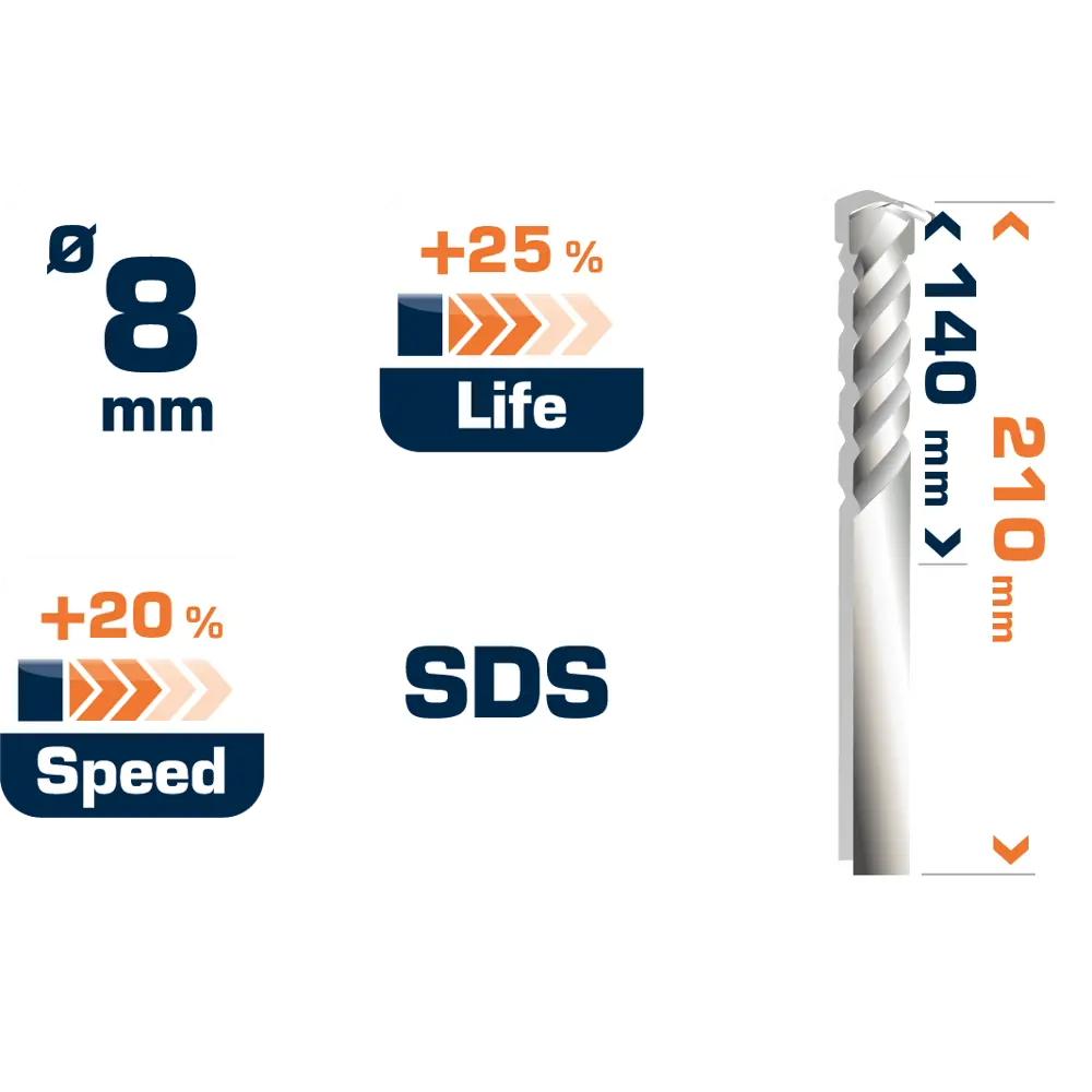Бур по бетону SDS-plus 6х140х210 мм Dexter FD-A0176 STLM-2086810 - Вид №5