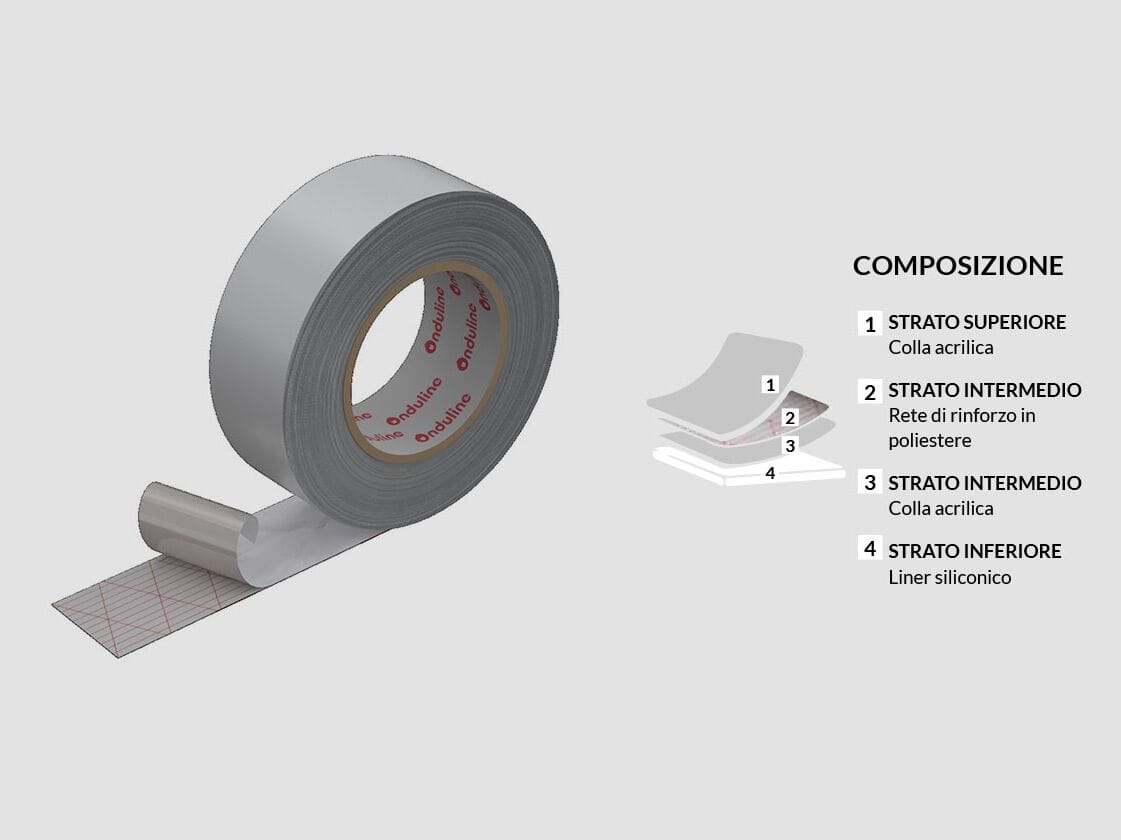 Акриловая двухсторонняя уплотнительная лента ONDULINE ITALIA ONDUTISS ARCH-00015536 - Вид №1