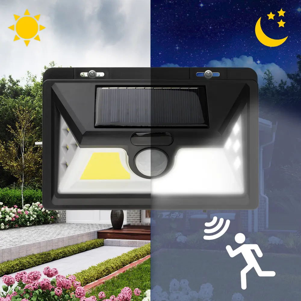 Настенный светильник DUWI Solar с датчиком движения для уличного освещения 83972976 STLM-0045635 - Вид №3