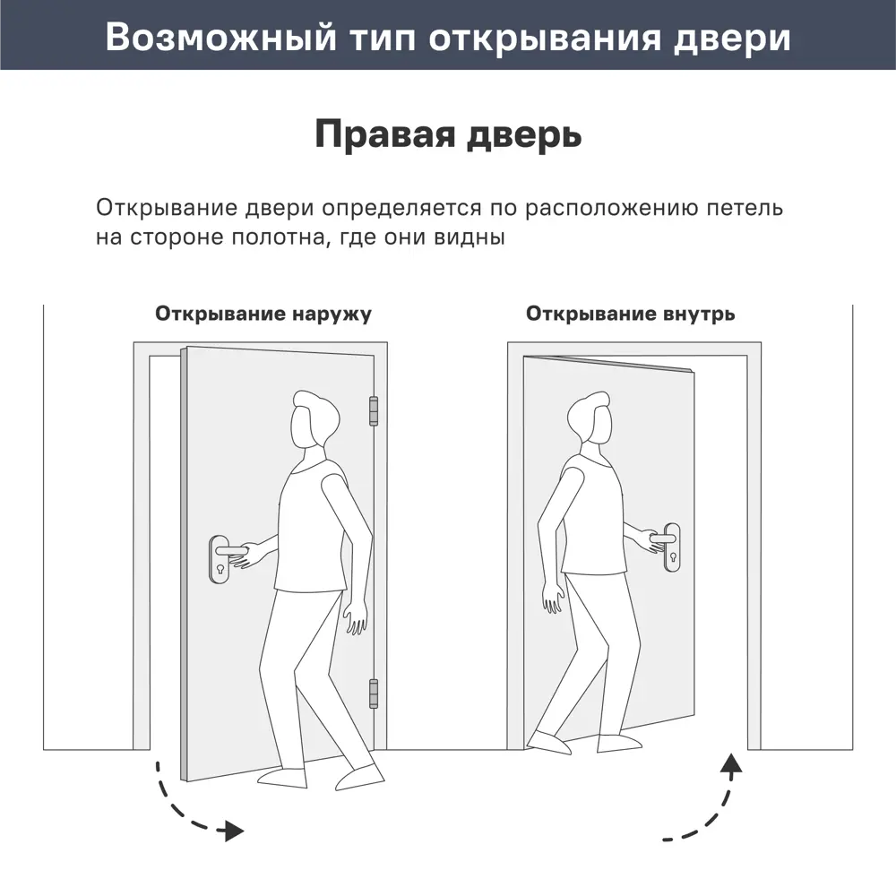 Дверь входная металлическая Гибсон 95x205 см правая скай беленый с зеркалом TOREX STLM-2023843 - Вид №19