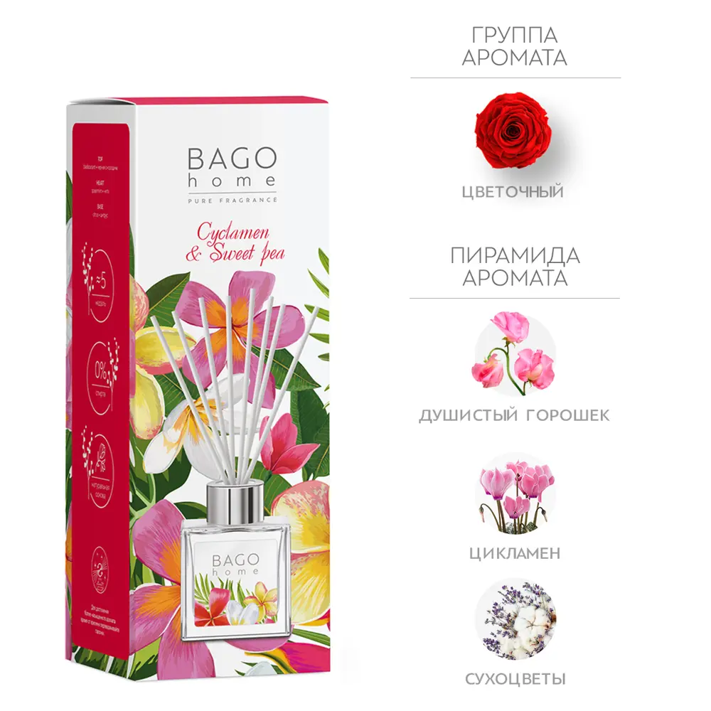 Ароматический диффузор Цикламен цветной горошек 45 мл Bago home STLM-2181144 - Вид №2