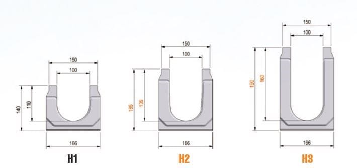 Виброкомпактный бетонный канал GRIDIRON вибро-база ARCH-00026116 - Вид №2