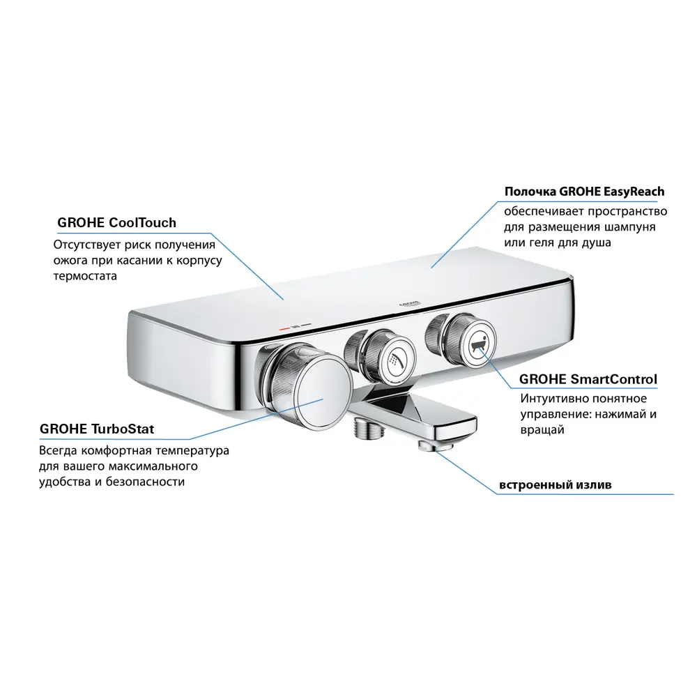Термостат для ванны Grohe Grohtherm SmartControl с полкой STLM-2054379