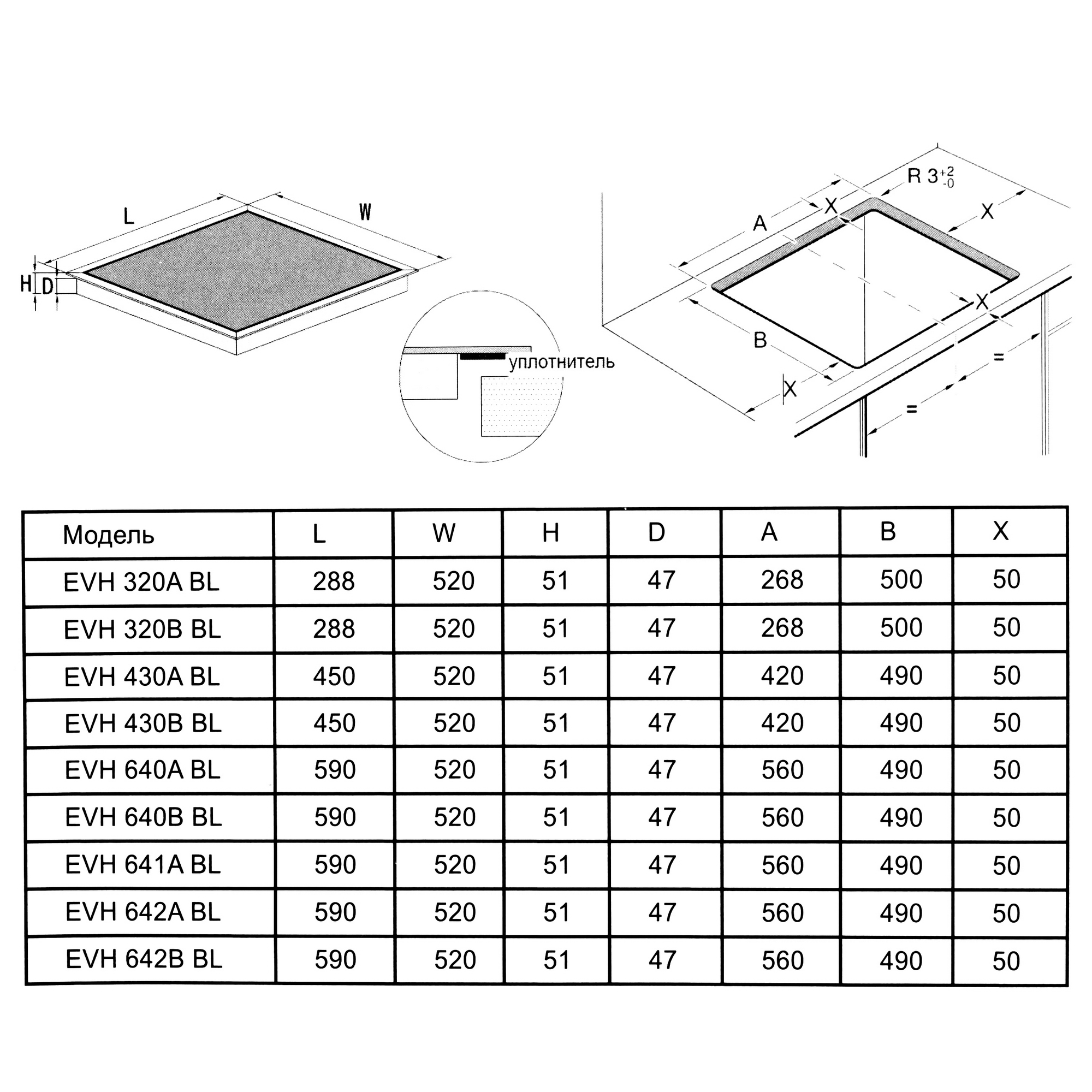 9101425 Электрическая варочная поверхность LEX EVH 320B BL STDN-0113093 - Вид №7