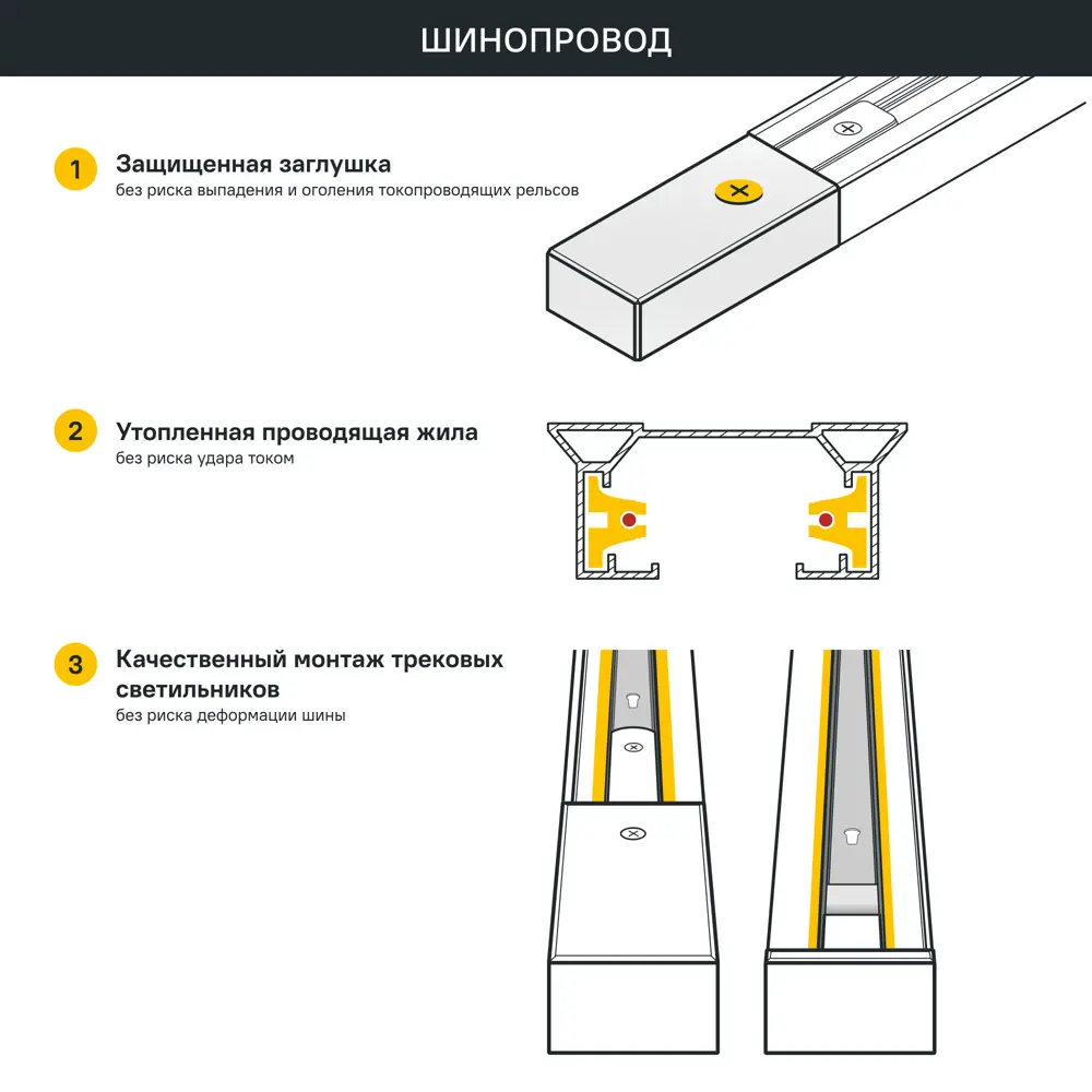 Шинопровод накладной однофазный 1 м цвет белый 89445975 STLM-2198531 Santreyd  - Вид №6