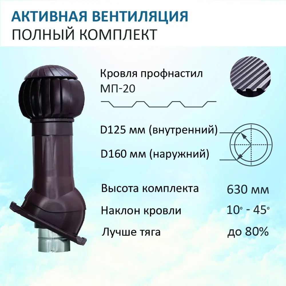 Комплект вентиляции изолированный Gervent для кровли PROF-21 D125/160 мм цвет коричневый