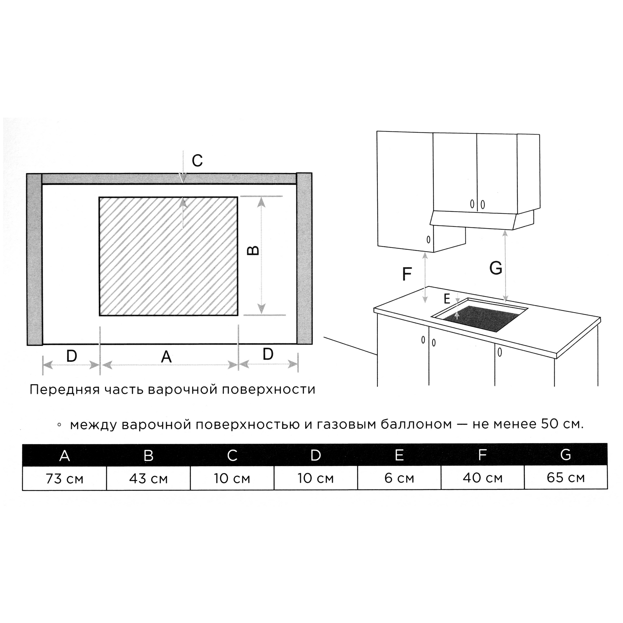 9202140 Газовая варочная поверхность Eigen GH-70M01DT STDN-0070421 - Вид №7