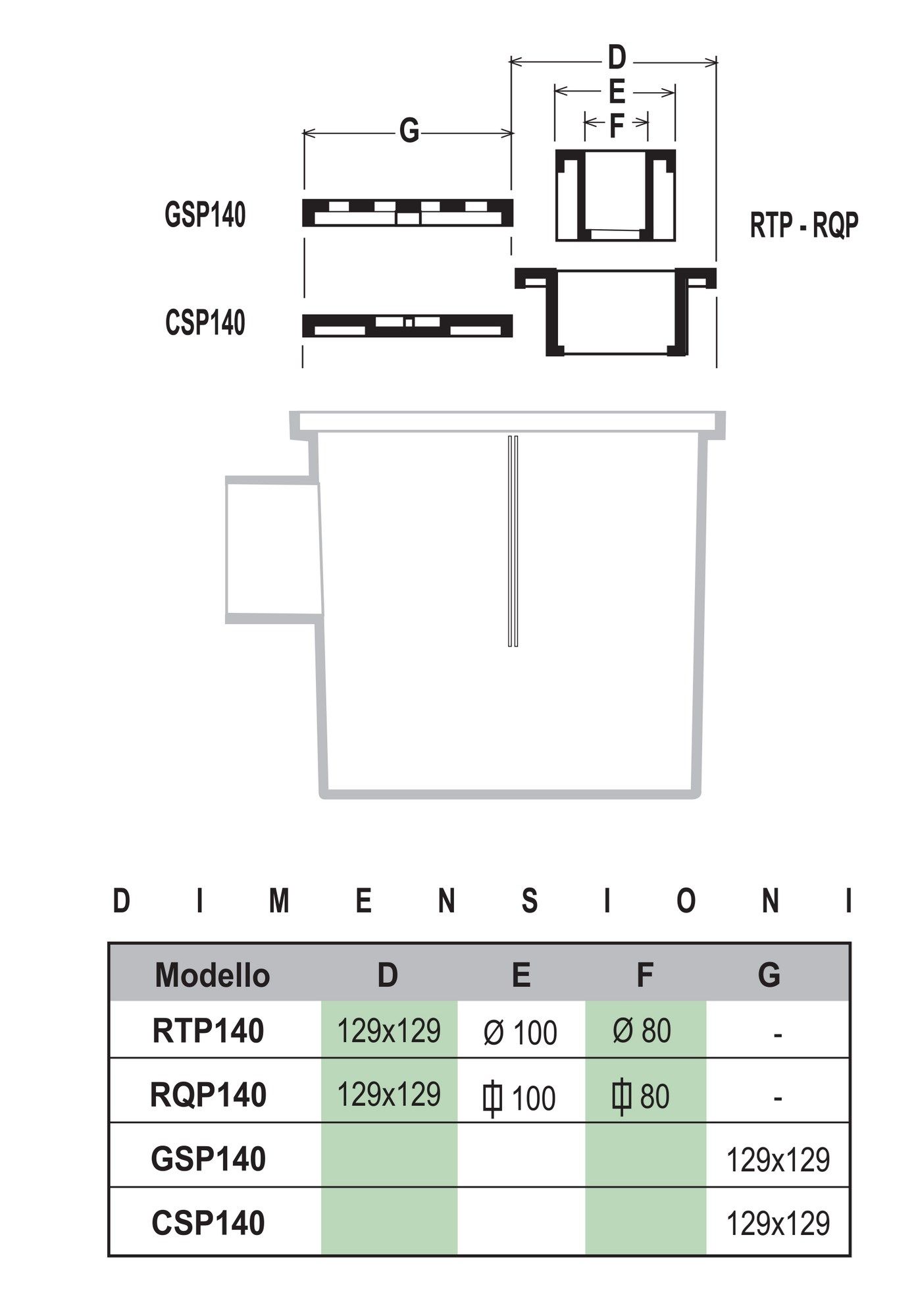 Крышка отстойника для водосточной трубы с квадратным шлангом First Corporation First Plast ARCH-00048049