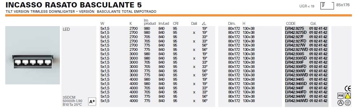 Многоступенчатый светодиодный прожектор Lucifero's рычаг ARCH-00066024 - Вид №8