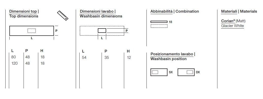 Подвесная раковина Corian® с столешницей Rexa источник ARCH-00035361 - Вид №4