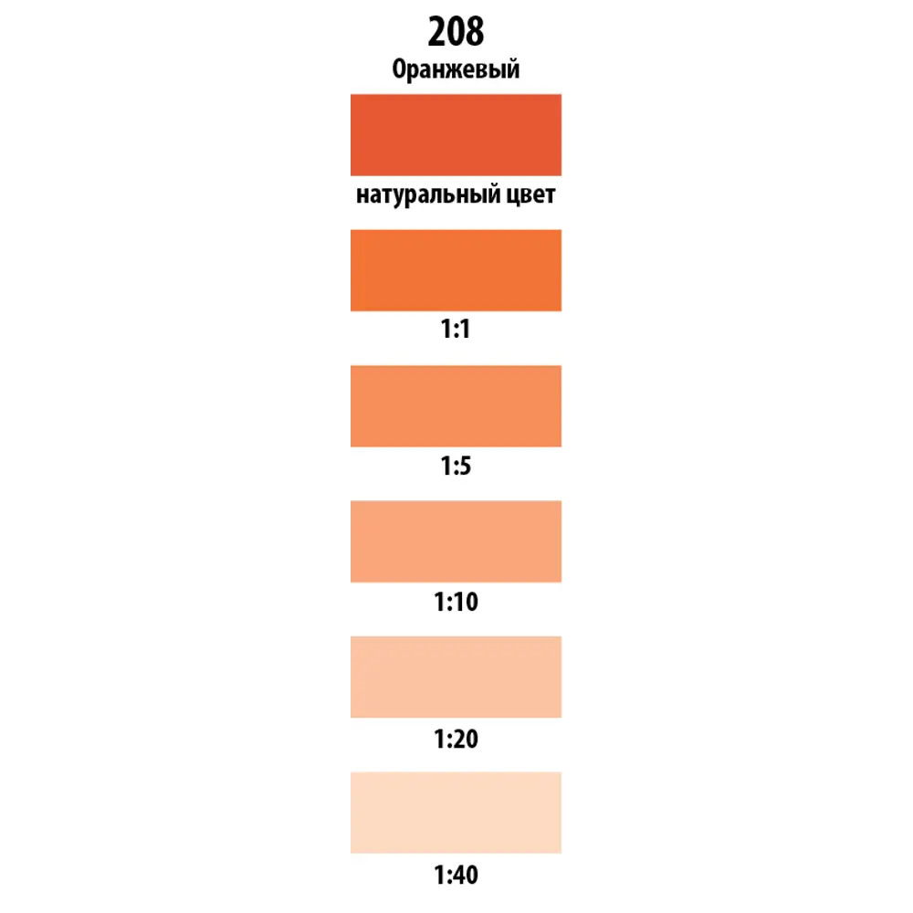 Колер Parade оранжевый для создания теплых интерьерных акцентов 12070399 STLM-1568497 - Вид №2