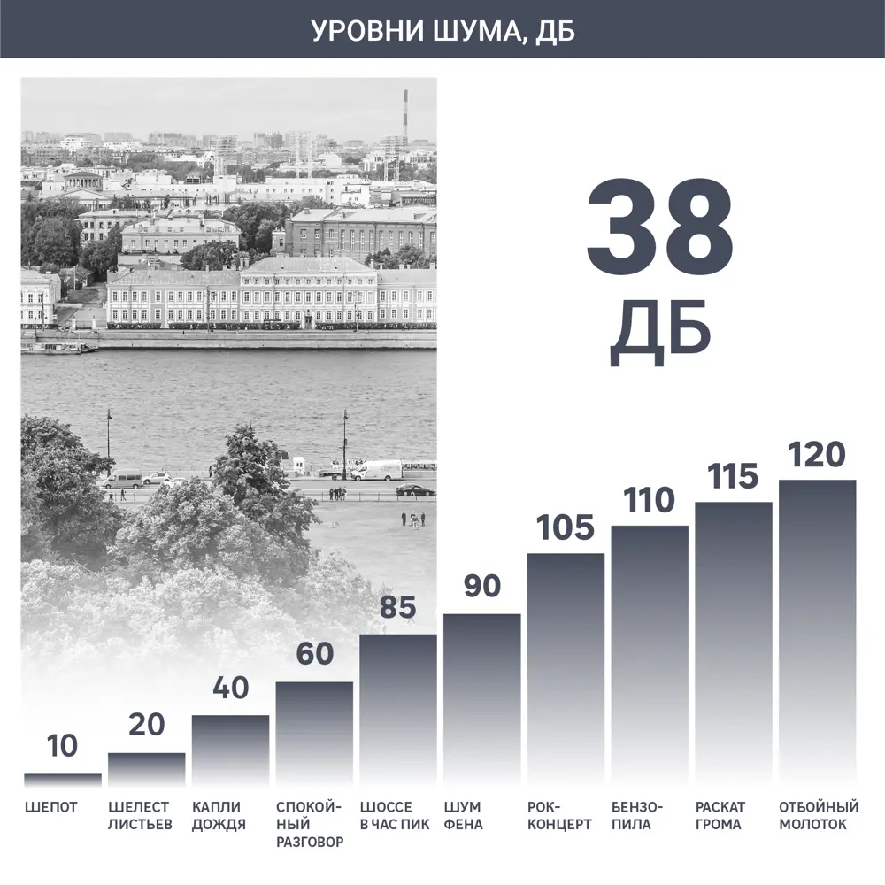 Сплит-система Neoline NAG-09HN1 9K BTU охлаждение/обогрев STLM-2011034 - Вид №8