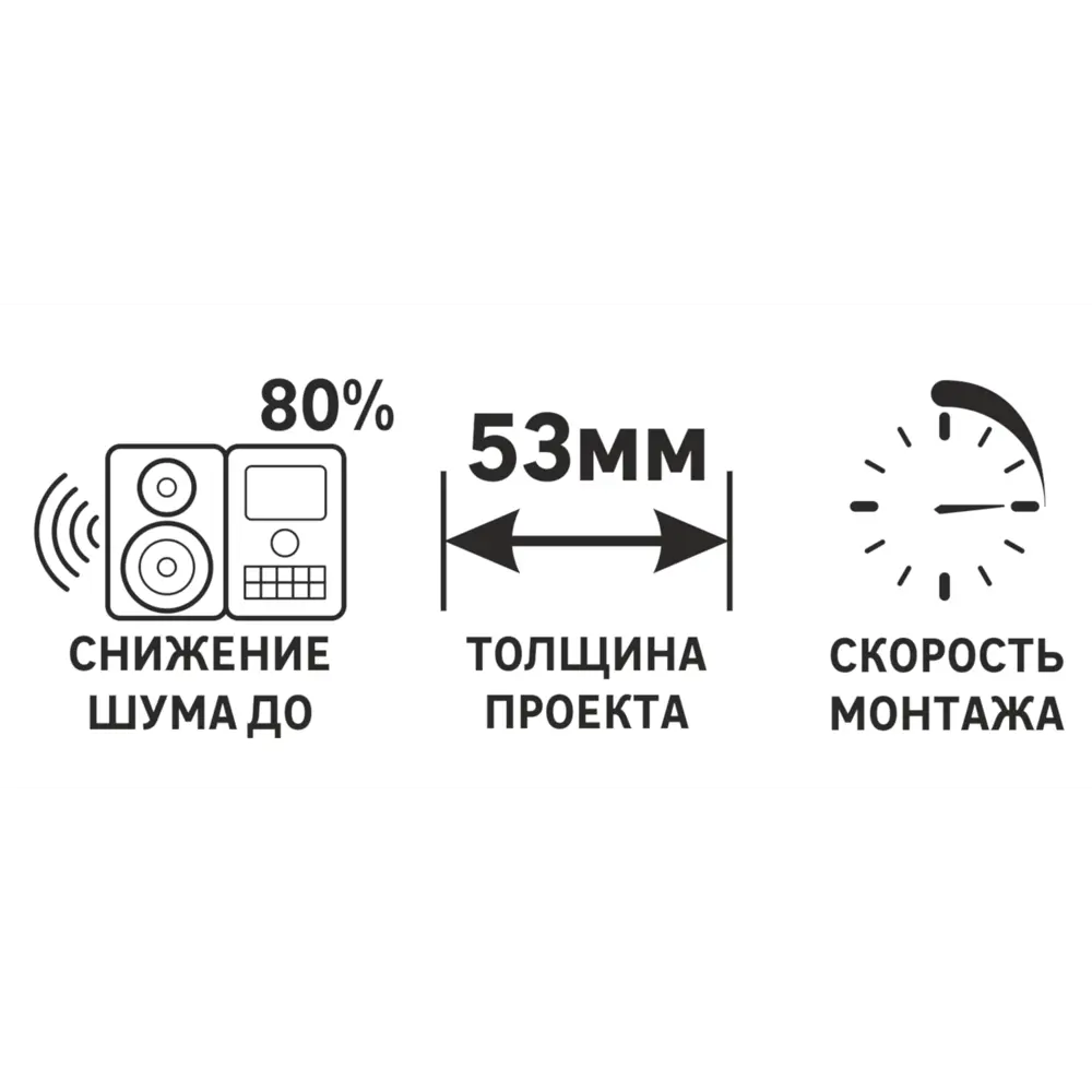 ACOUSTIC GROUP ЗИПС-III Ультра - звукоизоляционная панель для стен и потолков 18302162 STLM-0010228 - Вид №5