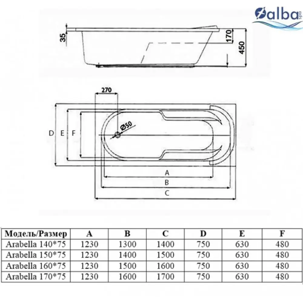 Прямоугольная ванна Alba spa Arabella 001-ВПР0090000100 акрил 150x70см