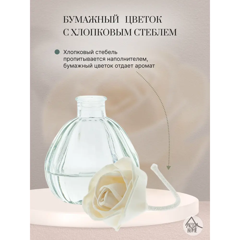 Ароматический диффузор Arida Home Hyggeflower 14 Абсент 50 мл STLM-2043281 - Вид №3