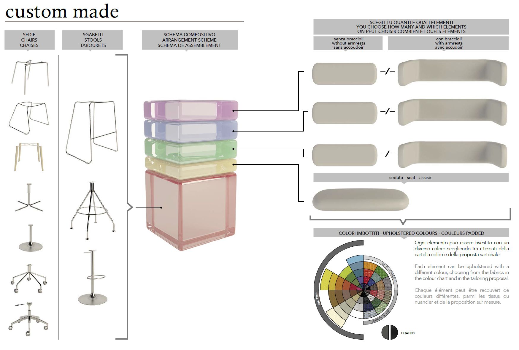 Высокий табурет из ткани Luxy кластер ARCH-00091056 - Вид №3
