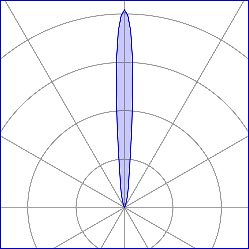 8480261 Встраиваемый в пешеходный пол Platek MINI FULL INOX  MINI FULL INOX - 6 LED 4000K 9°  - Вид №19