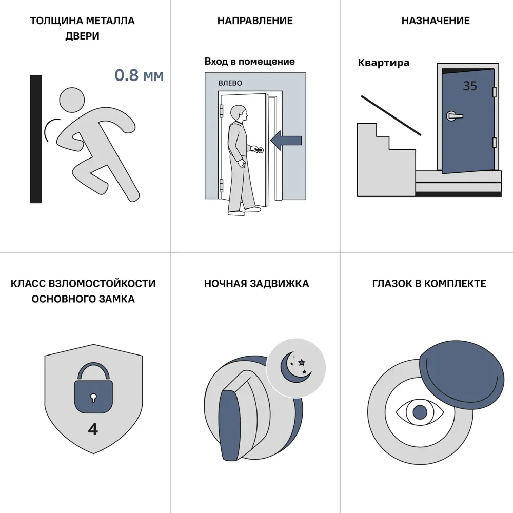 Дверь входная металлическая Премиум New 98x205 см левая серый силк маус DOORHAN STLM-2006962 - Вид №6
