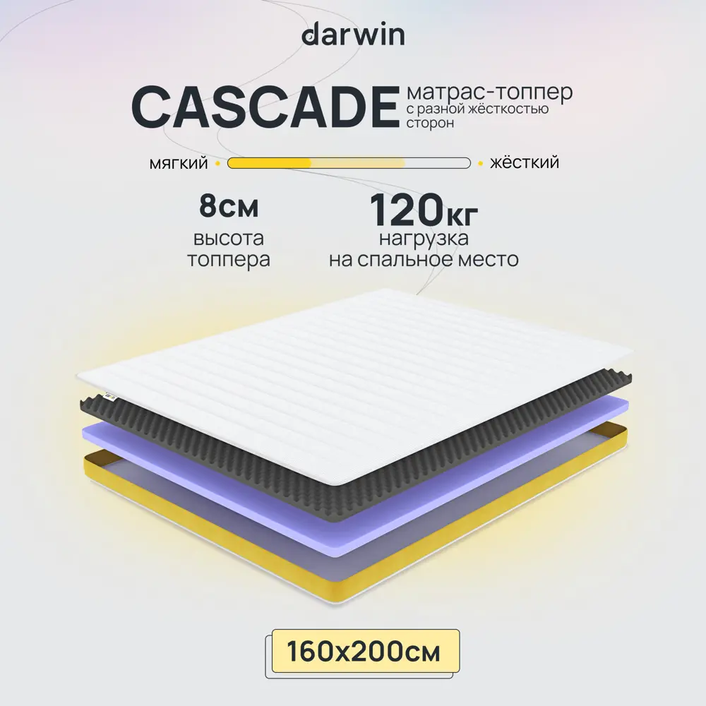 Топпер Darwin Cascade 160x200 см беспружинный, двуспальный, ортопедический