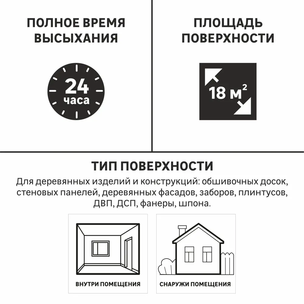 Антисептик LUXENS для дерева цвет Орех 2,7 л - защита и декор 82933509 STLM-0038116 - Вид №4