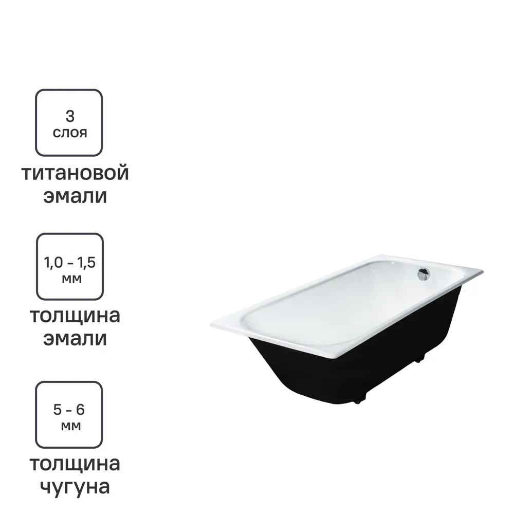 Santreyd Престиж — чугунная ванна 160×75 см для элегантного интерьера 82619566 ЛМ STLM-0031900 - Вид №3