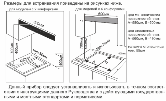 9220631 Газовая варочная поверхность LUXELL C6-40 STDN-0115098 - Вид №3