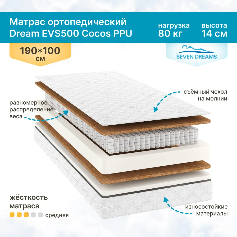 Матрас Seven Dreams Dream EVS500 Cocos 100x14x190 см независимый пружинный блок, односпальный