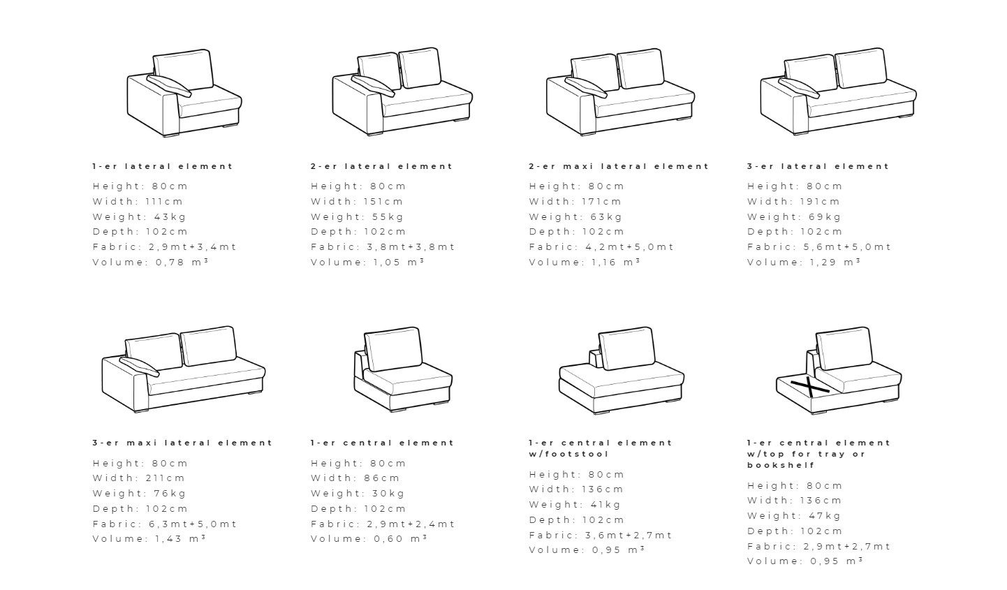 Ткань диван Ditre Italia BIJOUX ARCH-00075288 - Вид №2