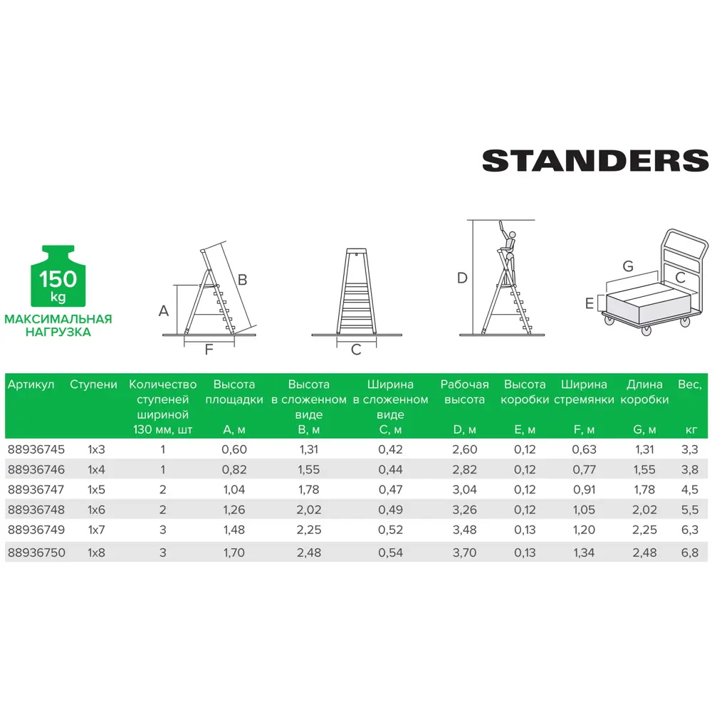 Алюминиевая стремянка Standers 8-ступенчатая с платформой и органайзером 88936750 STLM-1360642 - Вид №3
