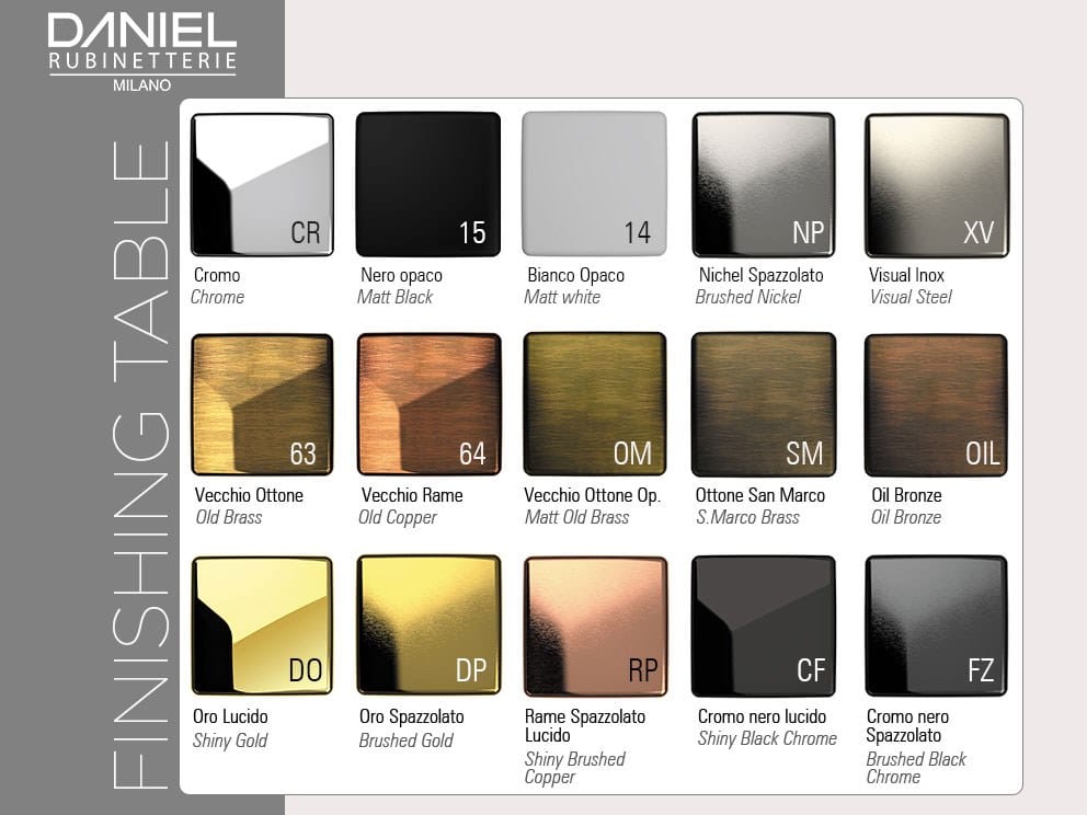 Латунный встраиваемый однорычажный смеситель для душа с пластиной Daniel Rubinetterie Токио ARCH-00061853 - Вид №1