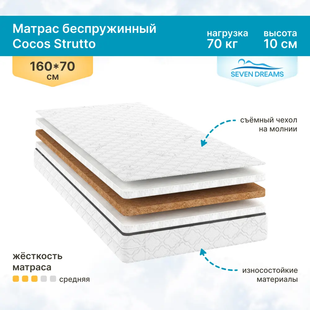 Матрас Seven Dreams Cocos Strutto 70x10x160 см беспружинный, односпальный