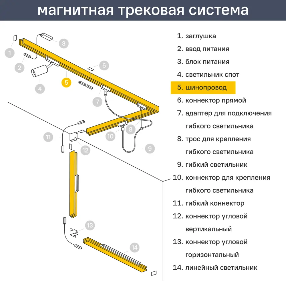 Трековый шинопровод Arte Lamp Linea-Accessories светодиодный встроенный магнитный белый 2 м STLM-2130243 - Вид №1
