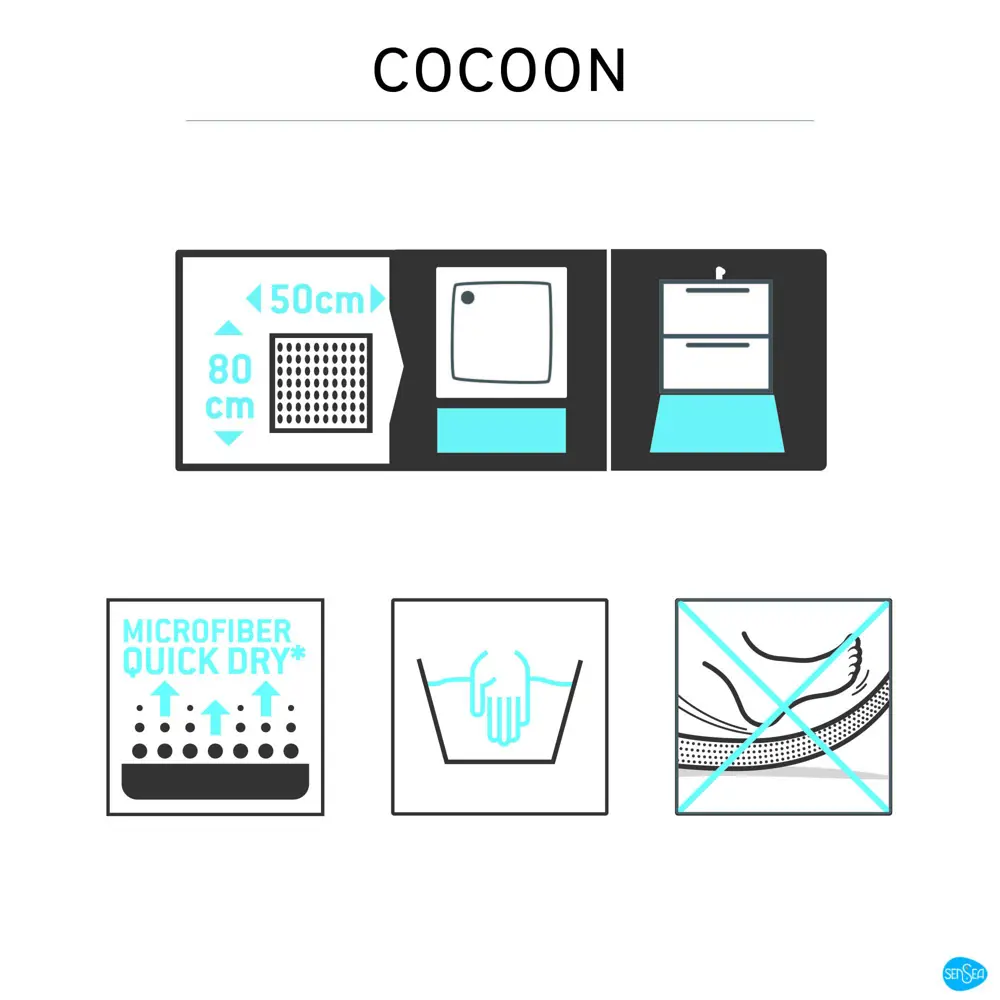 Коврик для ванной Sensea Cocoon 50x80 см цвет бежевый STLM-2104473 - Вид №3