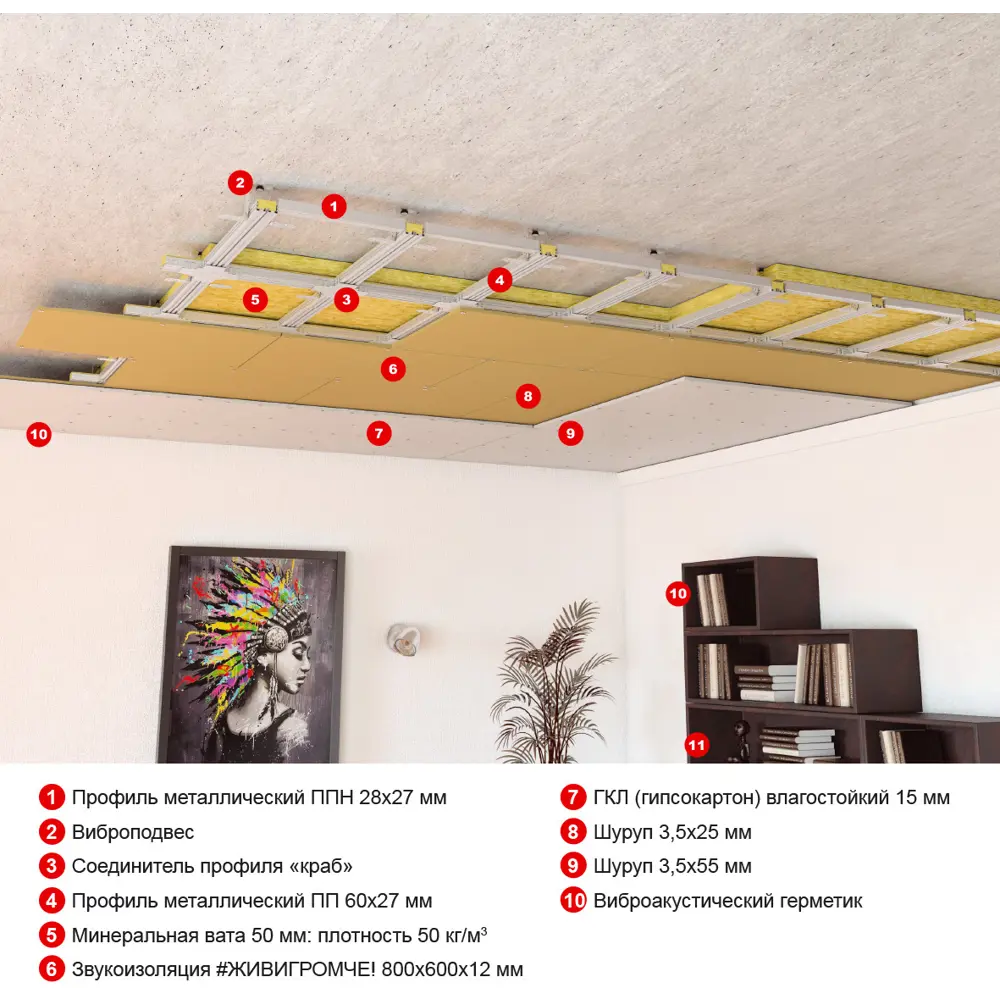 Хвойная звукоизоляция ЖивиГромче! 12 мм 3.84 м² STEICO STLM-2140526 - Вид №9