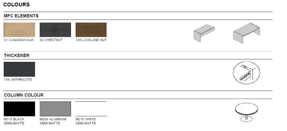 Мобильный офис в облагороженной MDD ARCH-00142952 - Вид №7