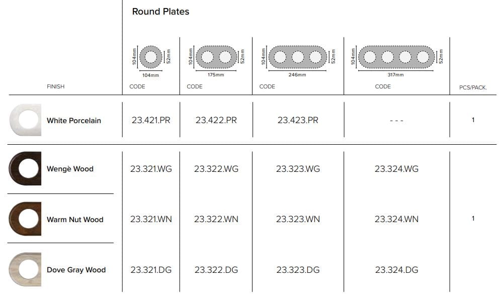 Отделочная пластина из фарфора GI Gambarelli Arreda Tonda ARCH-00010419