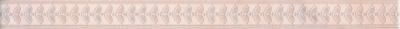 HGD\A346\15117 Бордюр Флораль 40*3 Kerama Marazzi sun-id-313862