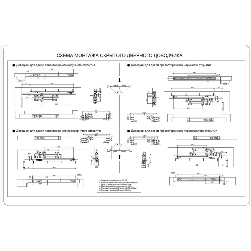 Доводчик для двери 80 кг сталь цвет черный Santreyd STLM-2094976 - Вид №4