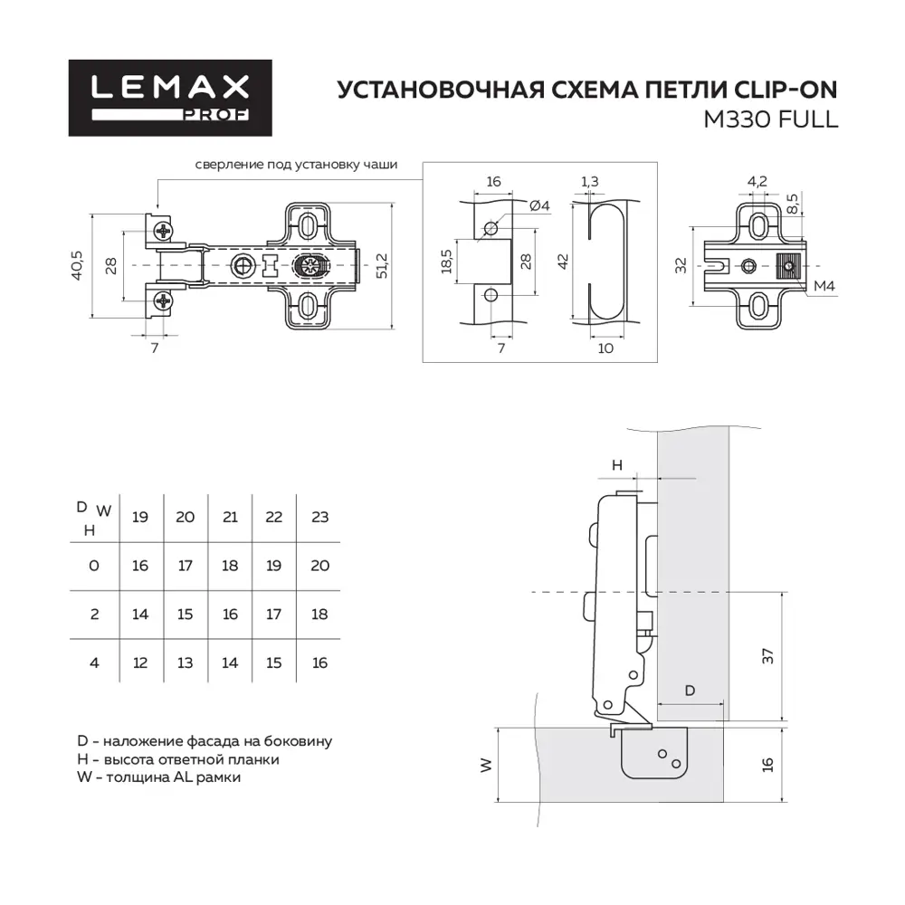 Накладная петля Lemax Prof Clip-on 95° STLM-2021813 - Вид №1
