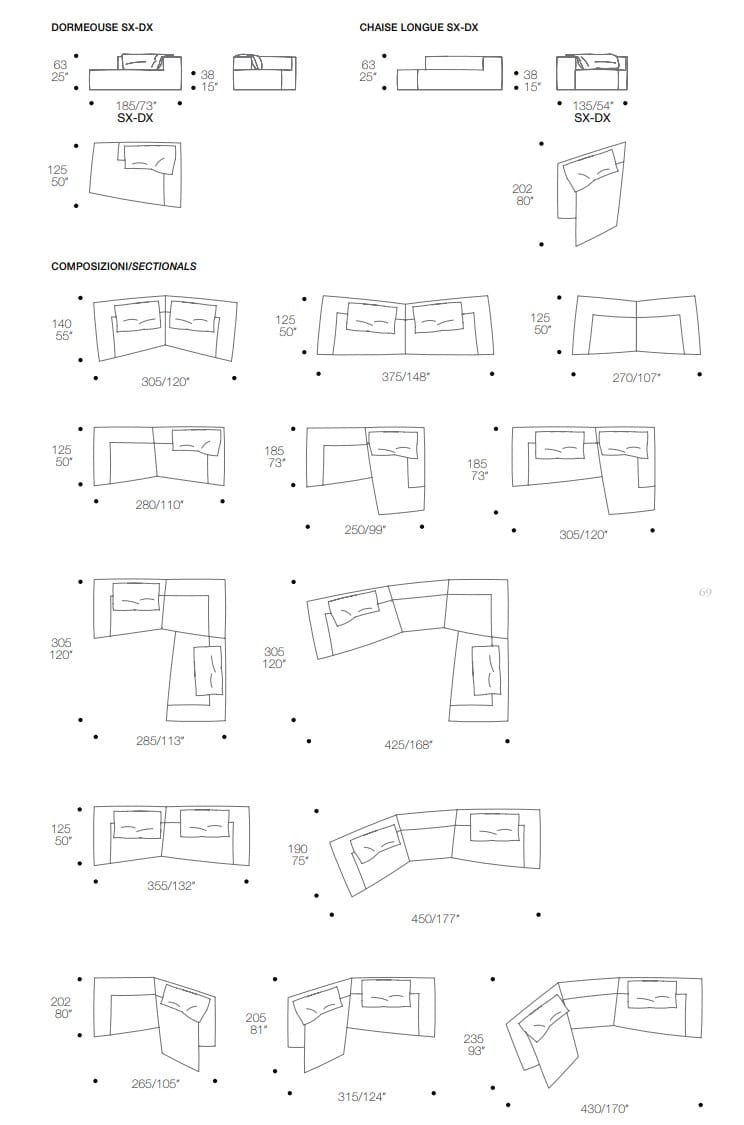 Ткань диван ERBA ITALIA Потертый Шик ARCH-00068703 - Вид №5