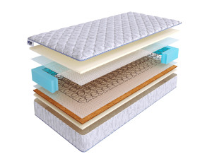 90898673 Матрас PRACTIC MIDDLE SOFT BS 70x186 см зависимый пружинный блок STLM-0419181 SKYSLEEP