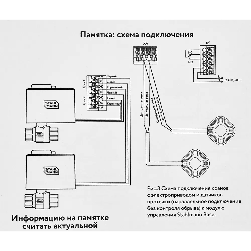 Stahlmann Base — интеллектуальная система защиты от протечек воды 89364939 STLM-1106638 - Вид №5