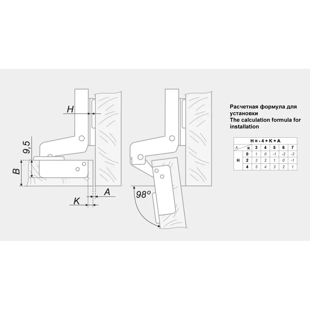 Santreyd: Мебельная петля Slide-On для бесшовных фасадов 18652883 STLM-0011887 - Вид №1