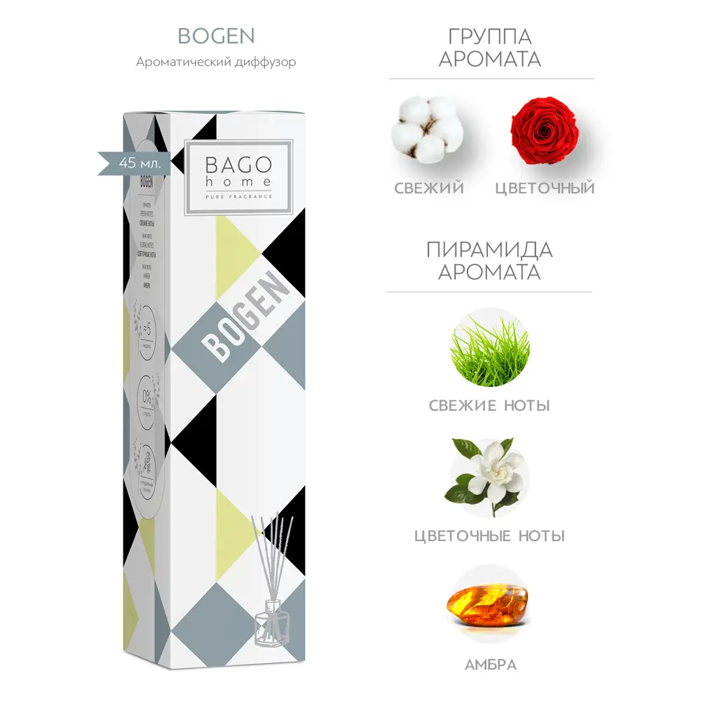 Ароматический диффузор Bago Home Bogen 45 мл STLM-2073366 - Вид №1