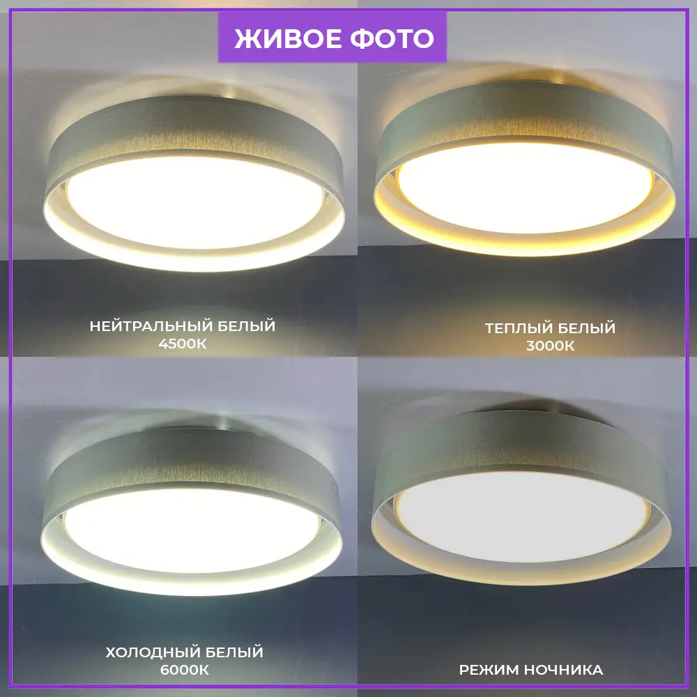 Светильник настенно-потолочный светодиодный 48203.40.72.77WT-GR с пультом управления 17 м² регулируемый цвет света цвет серый 85432788 STLM-2175777 СЕМЬ ОГНЕЙ  - Вид №2