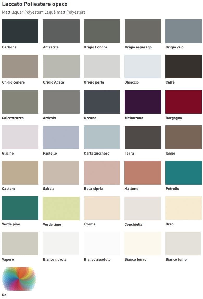 Встроенная кухня с островом Floritelli Cucine Prima ARCH-00069534 - Вид №5