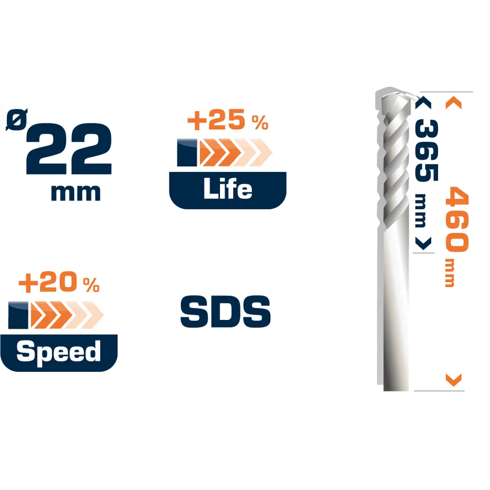 Бур по бетону SDS-plus 22х365х460 мм Dexter FD-A0153 16659635 STLM-2097950  - Вид №4