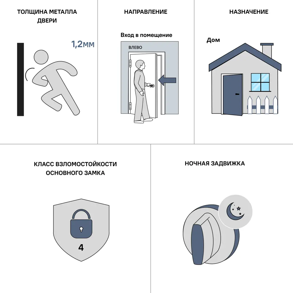 Дверь входная металлическая Термо 98x205 см левая дуб белый DOORHAN STLM-2045902 - Вид №8