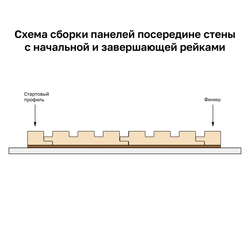 Профиль старт/финиш Рейки МДФ дуб сонома 12x26x2700 мм Santreyd STLM-2023633 - Вид №3