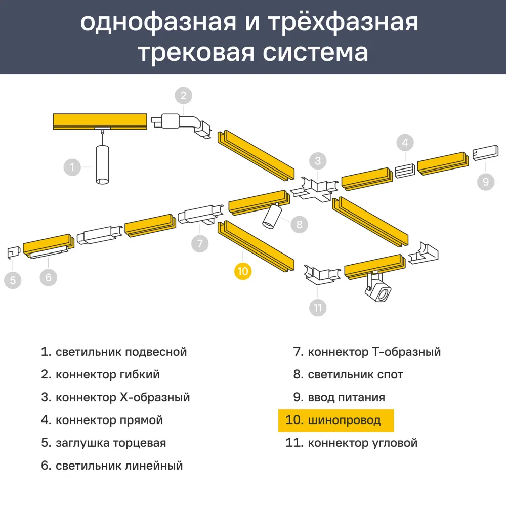 Трековый шинопровод Volpe Q122GS2 1 м цвет белый STLM-2194241 - Вид №7